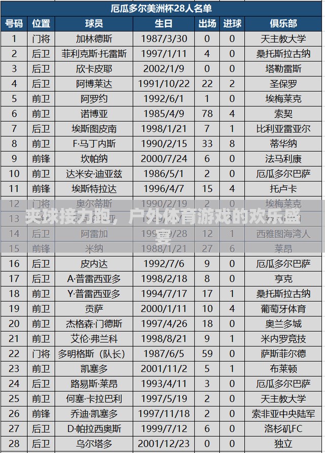 夾球接力跑，戶外體育游戲的歡樂(lè)盛宴