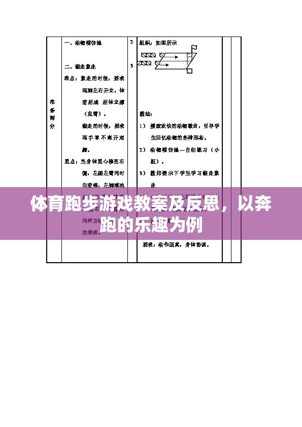 奔跑的樂趣，體育跑步游戲教案的實踐與反思