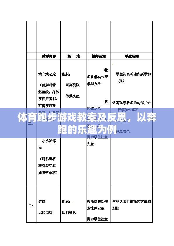 奔跑的樂趣，體育跑步游戲教案的實踐與反思