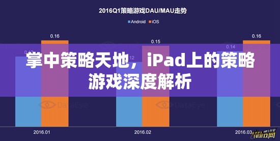 iPad策略游戲深度解析，掌中策略天地的無(wú)盡魅力