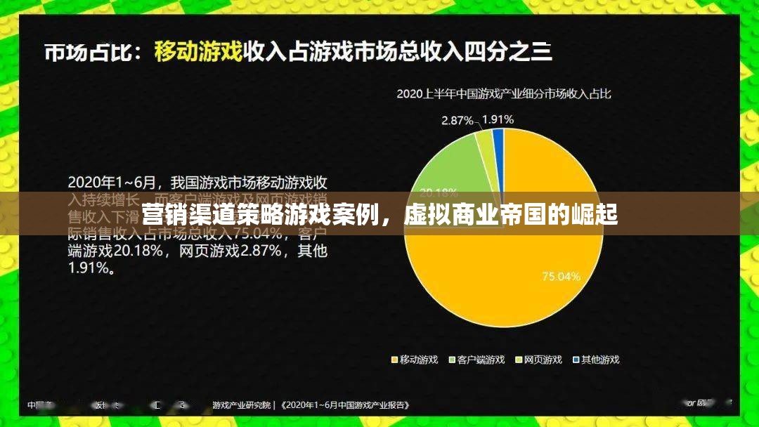 虛擬商業(yè)帝國的崛起，營銷渠道策略游戲案例分析