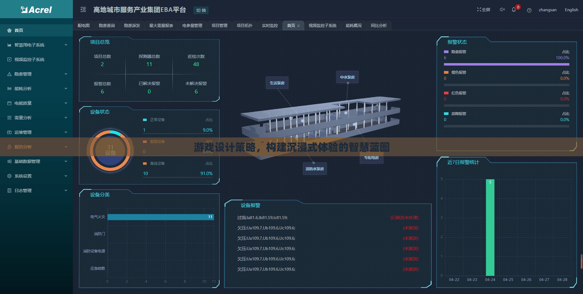 打造沉浸式體驗，游戲設計的智慧藍圖