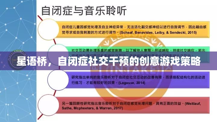 星語橋，自閉癥社交干預(yù)的創(chuàng)意游戲策略