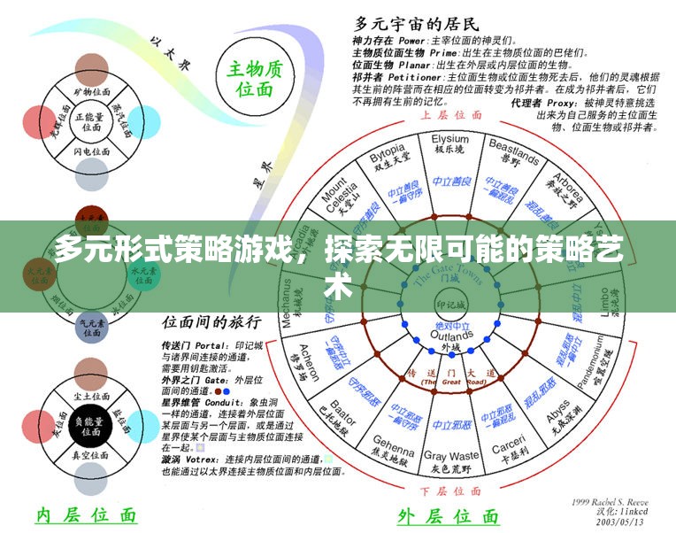 多元形式策略游戲，探索策略藝術(shù)的無限可能