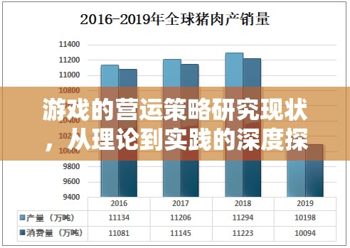 游戲營運策略，從理論到實踐的深度探索與現(xiàn)狀分析