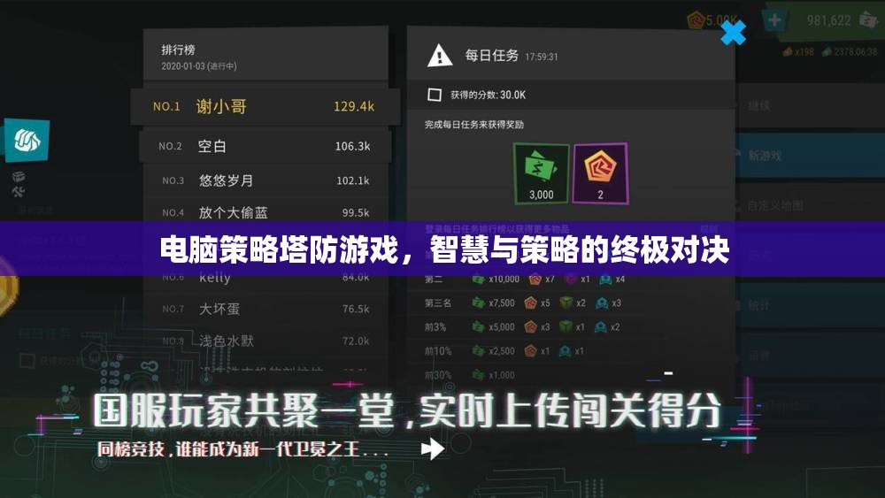 智慧與策略的終極對(duì)決，電腦策略塔防游戲