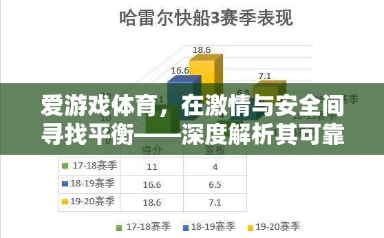 愛(ài)游戲體育，在激情與安全間尋找平衡的深度解析