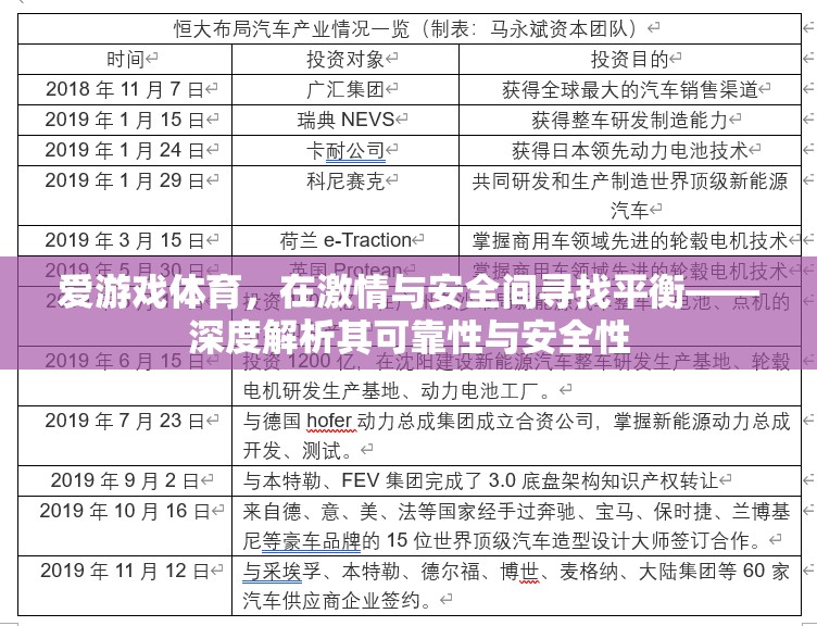 愛(ài)游戲體育，在激情與安全間尋找平衡的深度解析