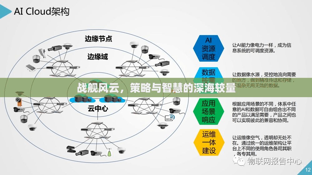 深海智斗，戰(zhàn)艦風(fēng)云的策略與智慧較量