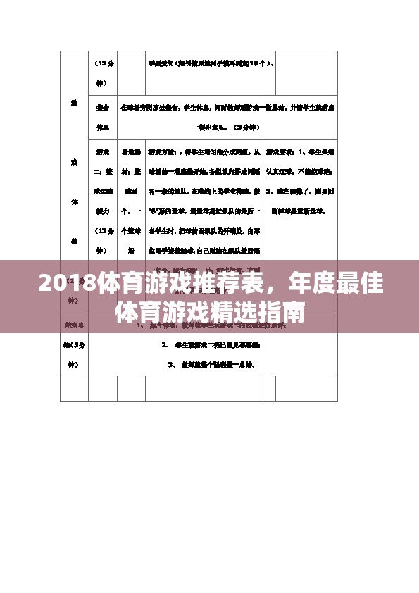 2018年度最佳體育游戲精選指南