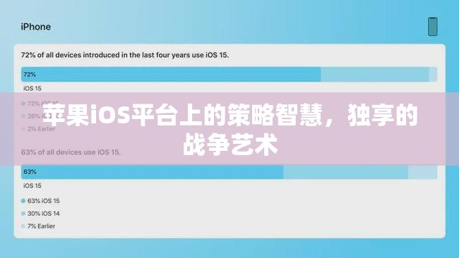 iOS平臺(tái)上的策略智慧，獨(dú)享的戰(zhàn)爭(zhēng)藝術(shù)