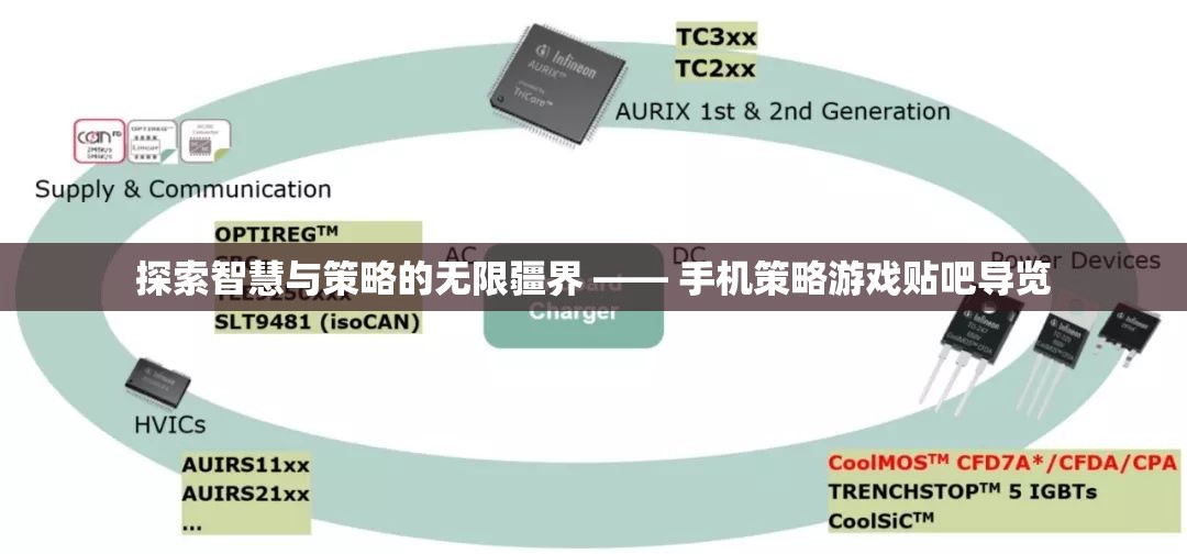 探索智慧與策略的無限疆界，手機(jī)策略游戲貼吧深度導(dǎo)覽