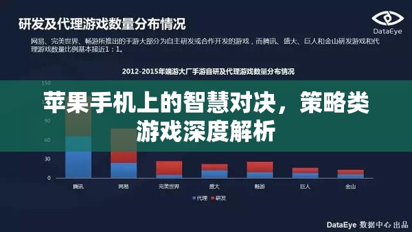 蘋果手機(jī)上的策略對決，深度解析智慧型策略類游戲