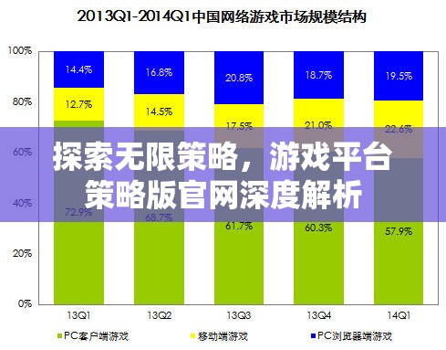 探索無限策略，游戲平臺策略版官網(wǎng)深度解析