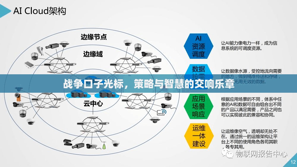 戰(zhàn)爭(zhēng)與光標(biāo)的策略交響，智慧與勇氣的交響樂章