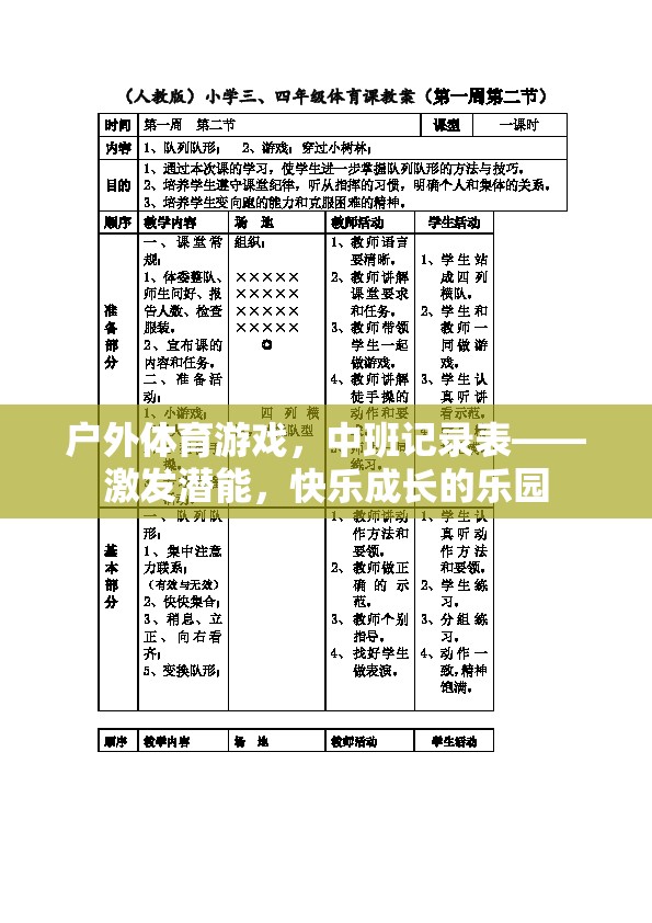 戶(hù)外體育游戲，中班潛能激發(fā)與快樂(lè)成長(zhǎng)的樂(lè)園