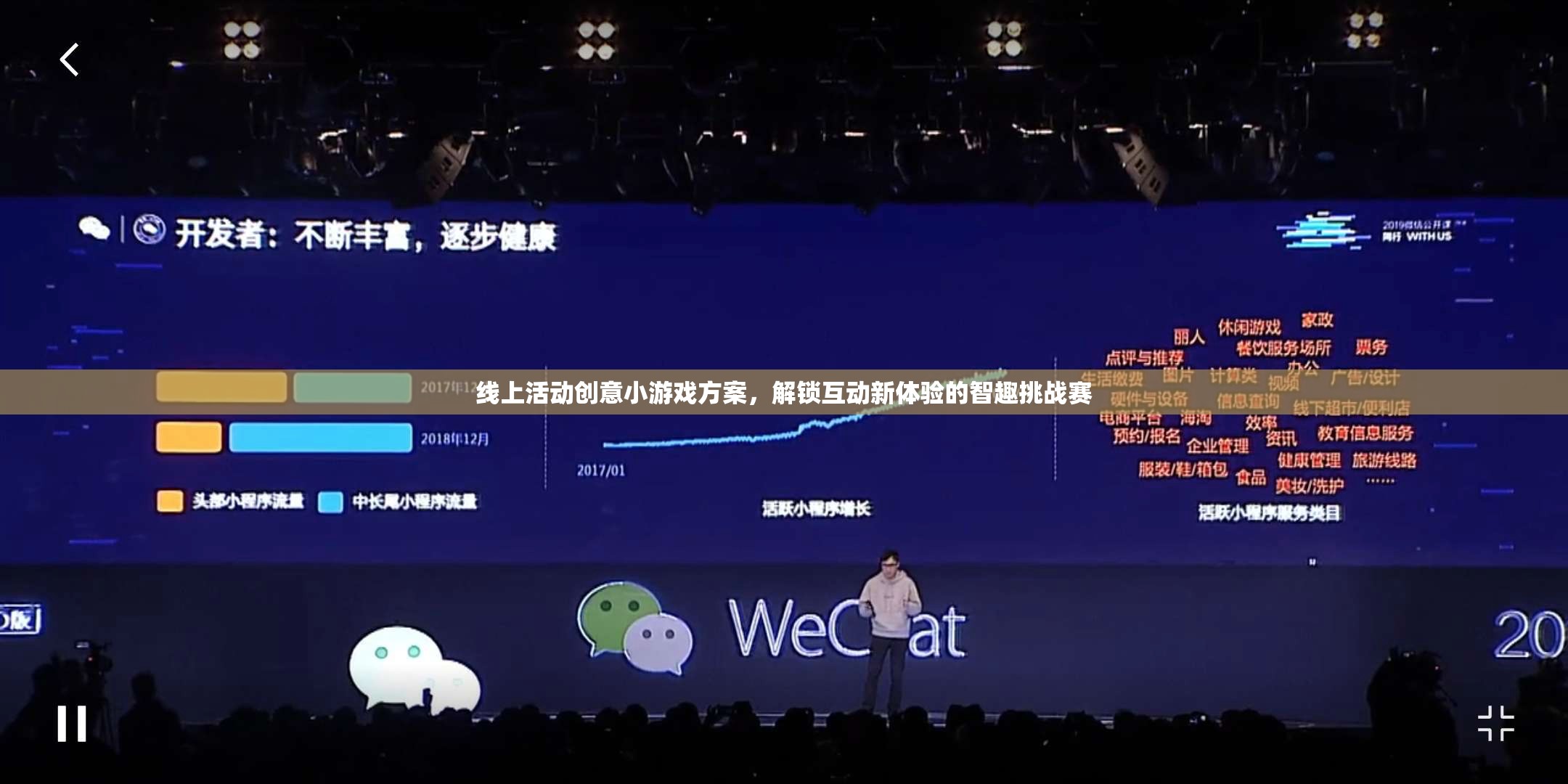 解鎖互動(dòng)新體驗(yàn)，智趣挑戰(zhàn)賽——線上活動(dòng)創(chuàng)意小游戲方案
