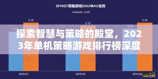 2023年單機策略游戲排行榜，智慧與策略的殿堂