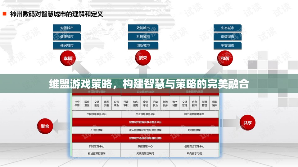 維盟游戲策略，智慧與策略的完美融合