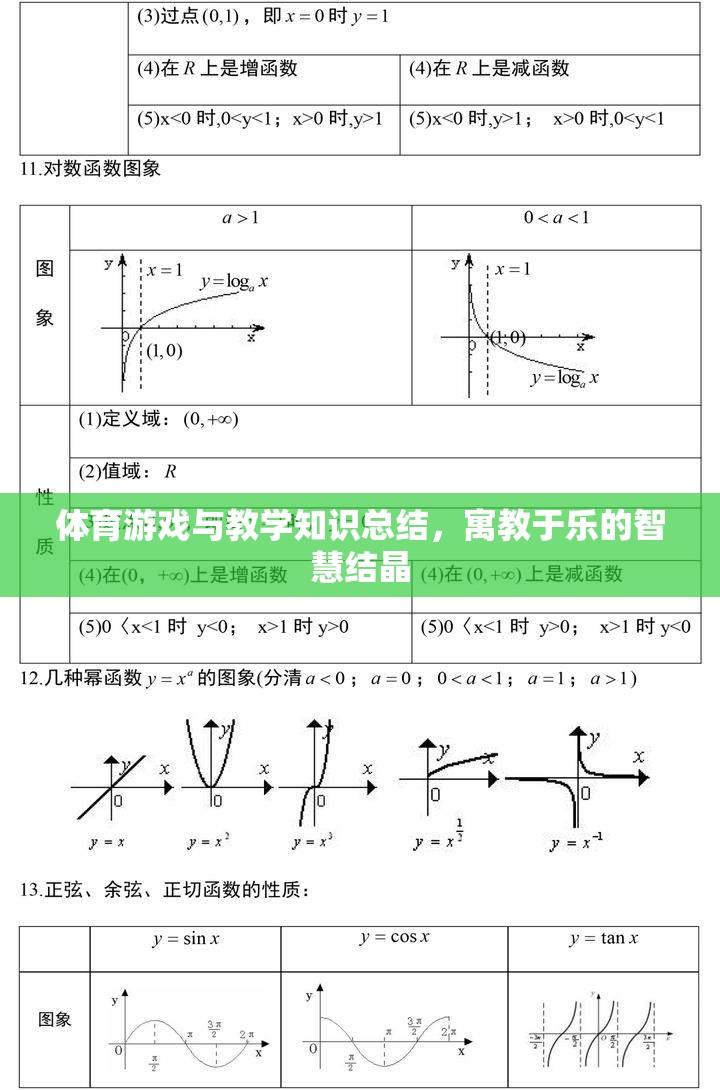 寓教于樂，體育游戲與教學(xué)知識的智慧結(jié)晶