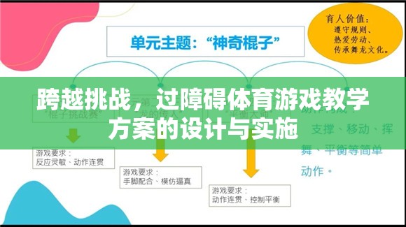 跨越挑戰(zhàn)，過障礙體育游戲教學方案的設計與實施