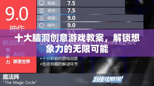 解鎖想象力，十大腦洞創(chuàng)意游戲教案