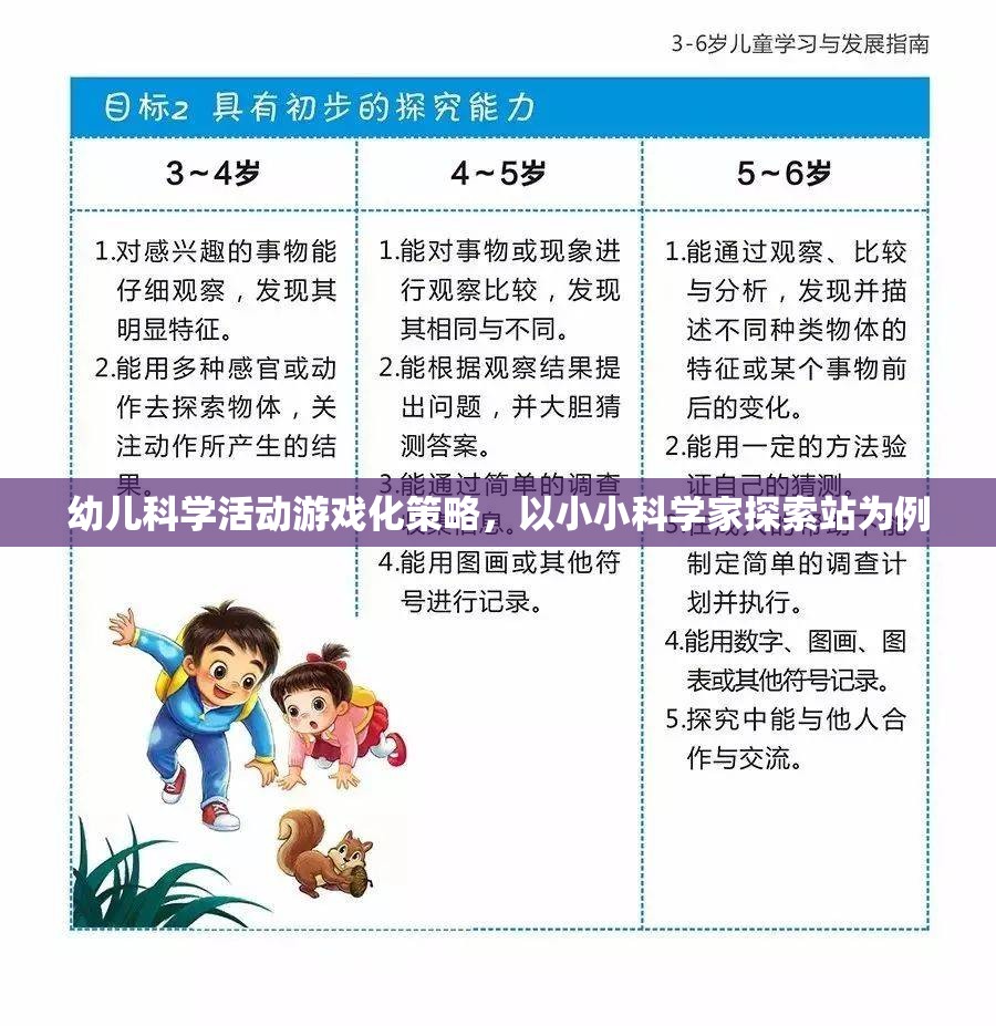 小小科學家探索站，幼兒科學活動游戲化策略的實踐與啟示