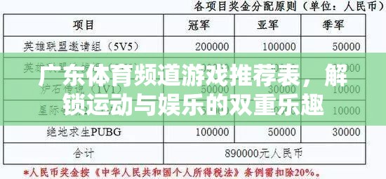 廣東體育頻道，解鎖運動與娛樂的雙重樂趣，盡享游戲新體驗