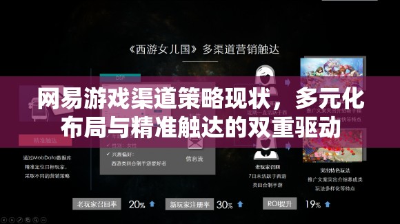 網(wǎng)易游戲，多元化布局與精準(zhǔn)觸達(dá)的雙重驅(qū)動(dòng)下的渠道策略現(xiàn)狀