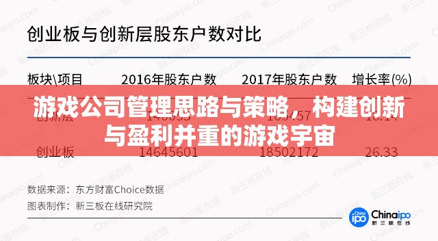 游戲公司管理，打造創(chuàng)新與盈利并重的游戲宇宙策略