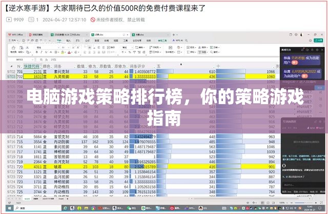 電腦游戲策略排行榜，打造你的策略游戲指南