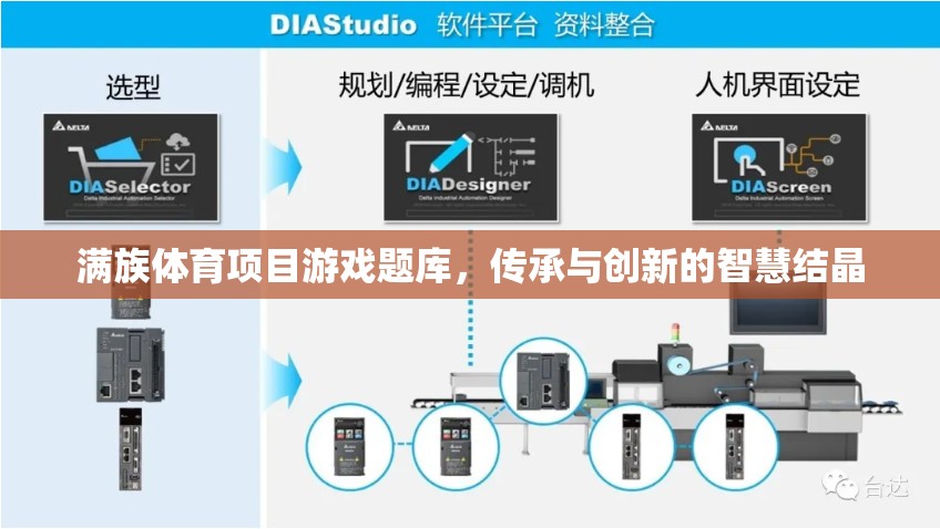 滿族體育項目游戲題庫，傳承與創(chuàng)新的智慧結(jié)晶