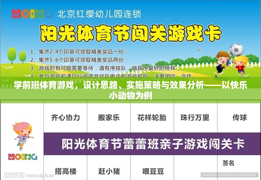 學前班體育游戲，設計思路、實施策略與效果分析——以快樂小動物為例