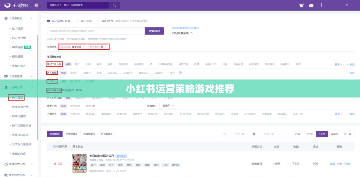 小紅書運(yùn)營(yíng)策略游戲推薦