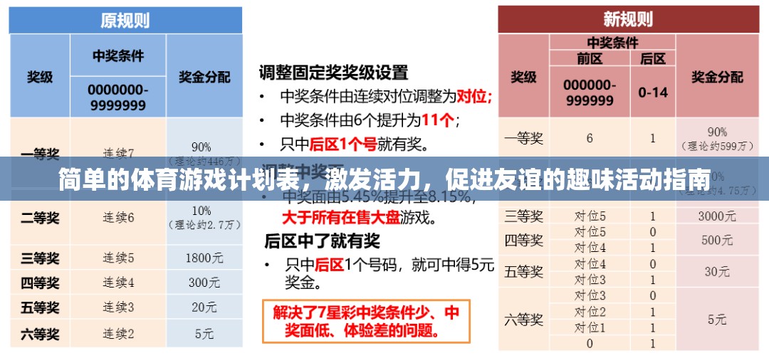 活力四射的趣味體育游戲計劃，激發(fā)活力，促進友誼的完美活動指南