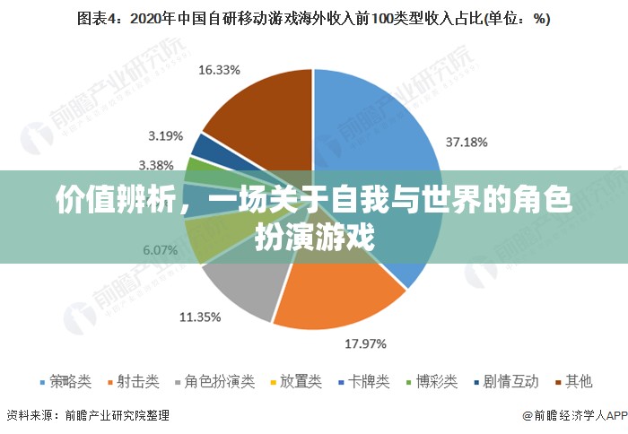 價(jià)值辨析，一場(chǎng)關(guān)于自我與世界的角色扮演游戲