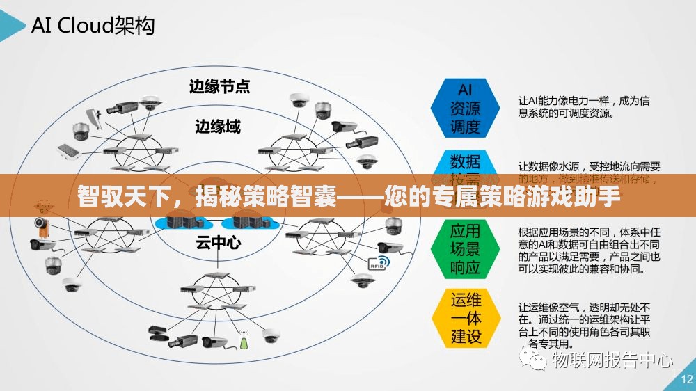 智馭天下，揭秘策略智囊——您的專屬策略游戲助手