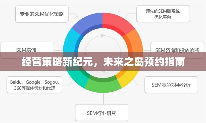 經(jīng)營策略新紀元，未來之島預(yù)約指南