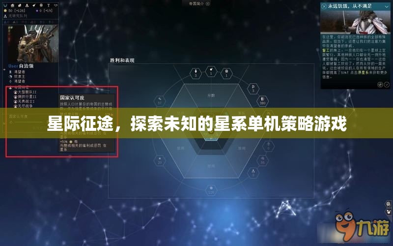 星際征途，探索未知的星系策略冒險(xiǎn)