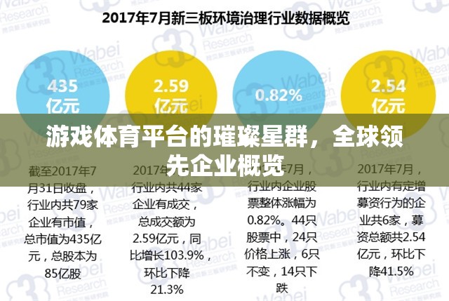 全球游戲體育平臺，璀璨星群中的領(lǐng)航者