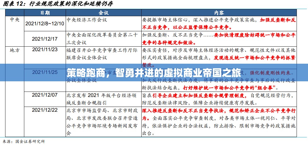 智勇并進(jìn)，策略跑商的虛擬商業(yè)帝國(guó)之旅