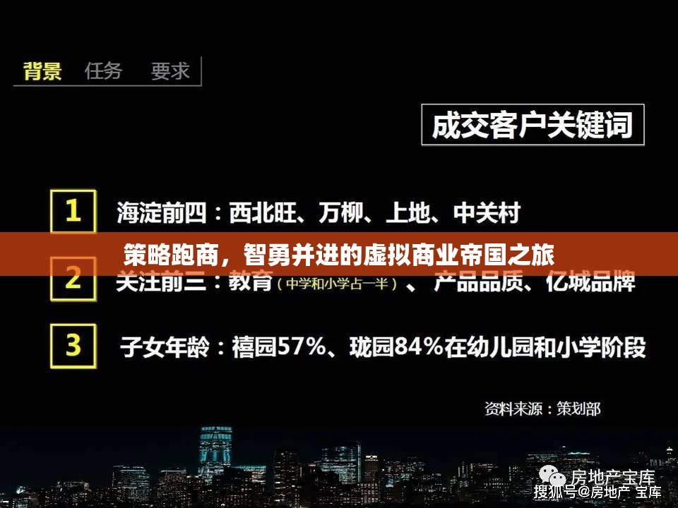 智勇并進(jìn)，策略跑商的虛擬商業(yè)帝國(guó)之旅