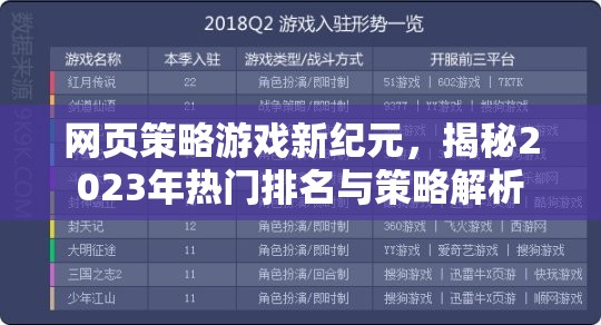 2023年網(wǎng)頁策略游戲新紀元，熱門排名與策略解析