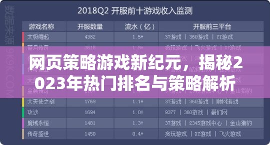 2023年網(wǎng)頁策略游戲新紀元，熱門排名與策略解析