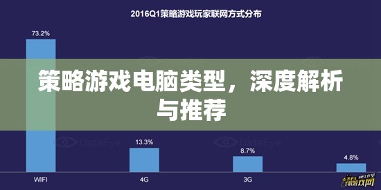 策略游戲電腦，深度解析與精選推薦