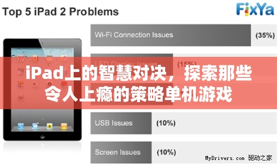 iPad上的智慧對決，探索令人上癮的策略單機(jī)游戲