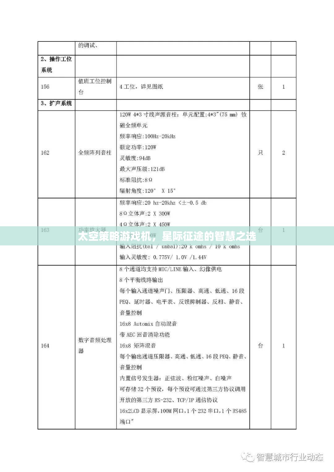 星際征途的智慧之選，太空策略游戲機