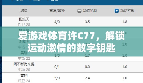 解鎖運動激情，愛游戲體育許C77的數(shù)字鑰匙