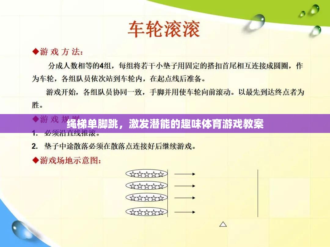 激發(fā)潛能，繩梯單腳跳的趣味體育游戲教案