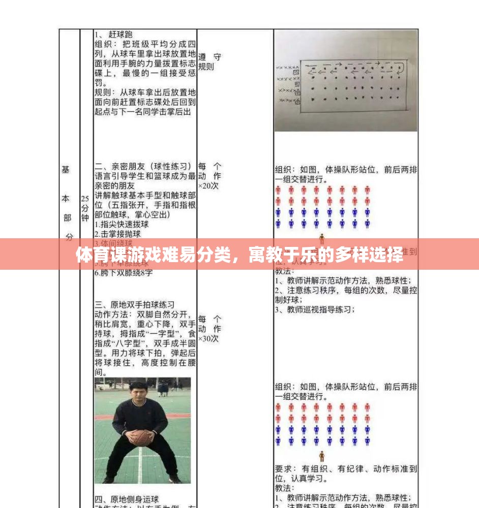 寓教于樂(lè)，體育課游戲難易分類的多樣選擇